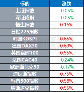 股民配资网站 特朗普签署行政令放松汽车关税政策 巴基斯坦警告印度可能即将发动军事打击 | 环球市场